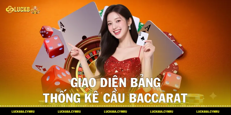Giao diện bảng thống kê Cầu Baccarat trực quan và chuẩn xác tại Luck8